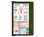 WhiteCoat Clipboard® - Army Green Neurology Edition